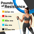 Resistance Bands with Handles and Door Anchor for Home Workouts