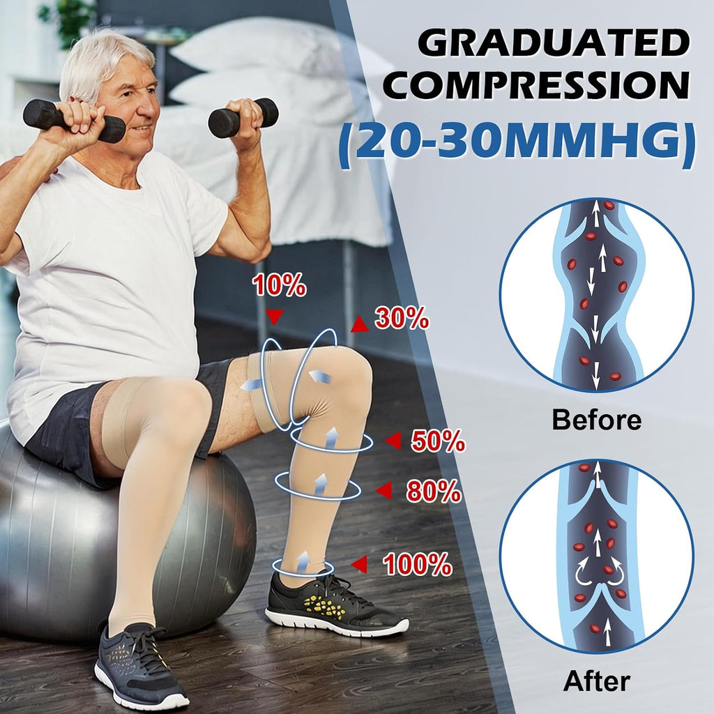 beister 15-20 mmHg Medical Compression Stockings with Dot Silicone Band, Closed Toe Thigh High Graduated Compression Socks for Women Men, Circulation Support Pressure Stockings for Varicose Veins, DVT