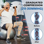 beister 15-20 mmHg Medical Compression Stockings with Dot Silicone Band, Closed Toe Thigh High Graduated Compression Socks for Women Men, Circulation Support Pressure Stockings for Varicose Veins, DVT