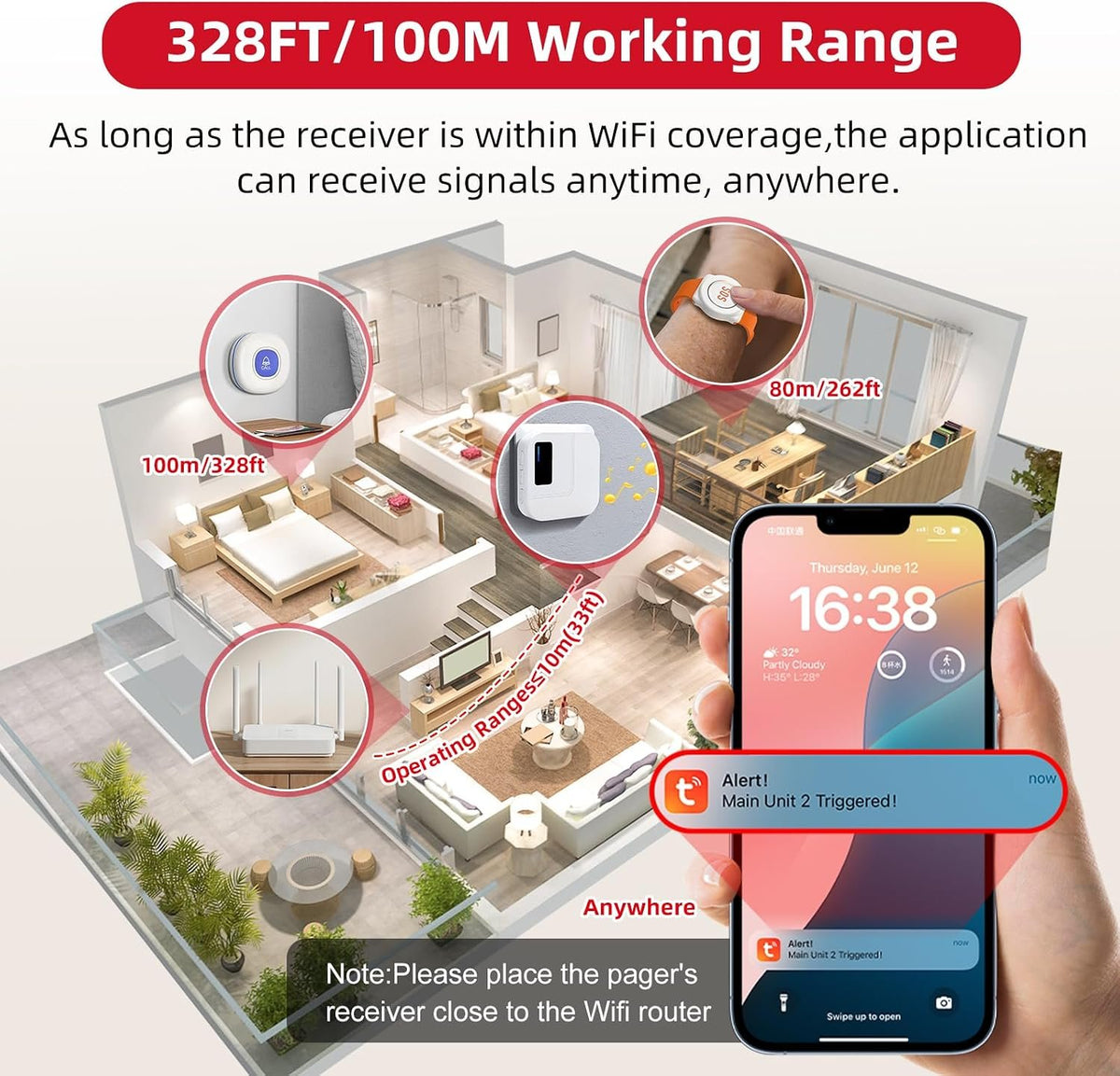 CallToU Wi-Fi Wireless Caregiver Pager Call Button for Elderly at Home , APP Emergency Alert for Seniors, Patients, and the Disabled with 1 Call Button, 1 Watch Button, 1 Receiver (2.4GHz Wi-Fi)