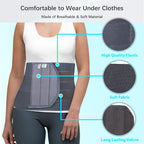 RCSP Abdominal Support Belt for Post-Surgery Recovery Adjustable Abdominal Brace for Injury Recovery and Support Comfortable Post-Surgical Abdominal Binder for Women and Men S to XL(26-42) Inch (Grey)