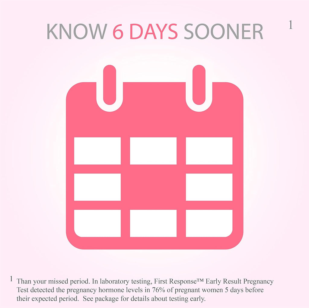 Pregnancy Test Kits