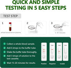 Bovine Pregnancy Test Kit - Includes 2 Tests, Rapid Results in 5-20 Minutes for Dairy & Beef Cows, Whole Blood, Serum & Plasma-Based Tests