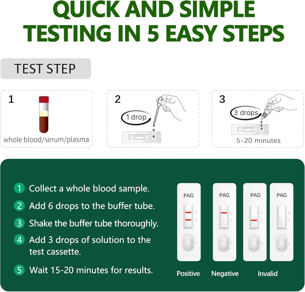 Bovine Pregnancy Test Kit - Includes 2 Tests, Rapid Results in 5-20 Minutes for Dairy & Beef Cows, Whole Blood, Serum & Plasma-Based Tests