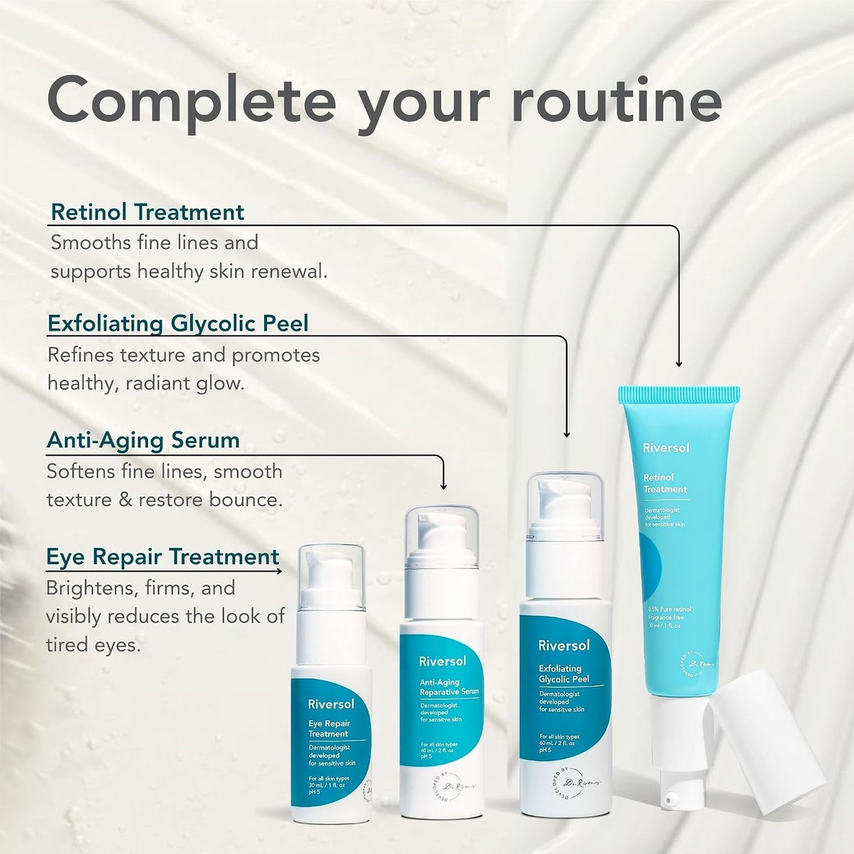 Riversol Face Moisturizer for Sensitive Skin | Rosacea Cream for Redness Relief | Hydrating Face Cream for Dry Skin | Fragrance Free | Dermatologist Developed | 4 Month Supply