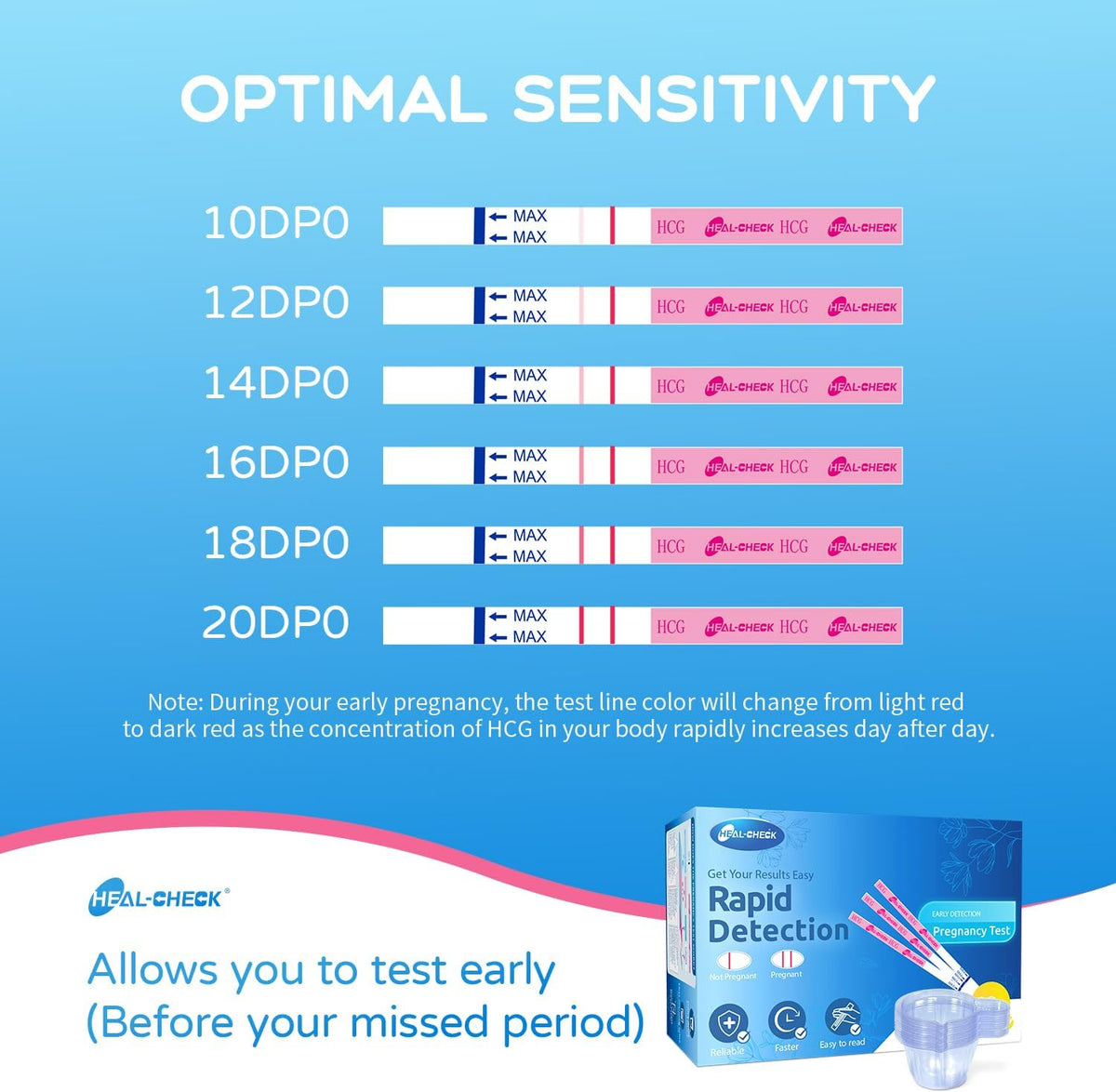 Pregnancy Tests with Cup, HEAL-CHECK Bulk Pregnancy Test Strips for Home Detection, Over 99% Accuracy, Individually Wrapped, Extra-Wide 5mm HCG Test Kit Comfortable Grip, 25 Count, Pruebas De Embaraz
