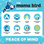 Mama Bird - Prenatal Multi+ (30 Servings) Prenatal Vitamins for Women - 30+ Essential Nutrients, Baby Brain Health - Methylfolate & Probiotics, Methylated Multivitamin - Vegan, Gluten Free, Non GMO