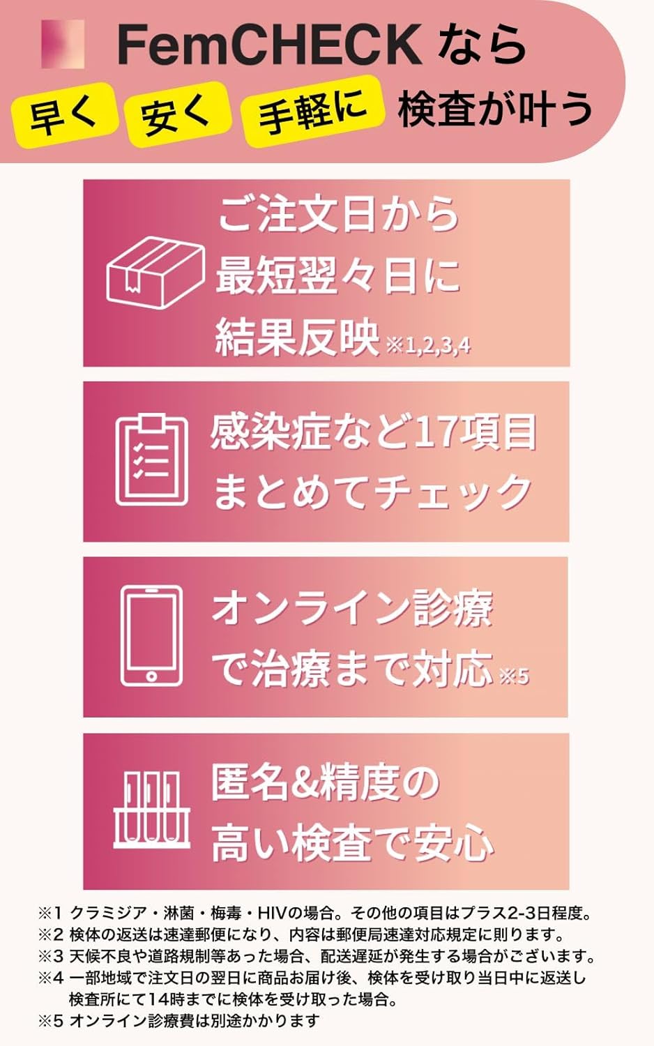 STI Test Kits