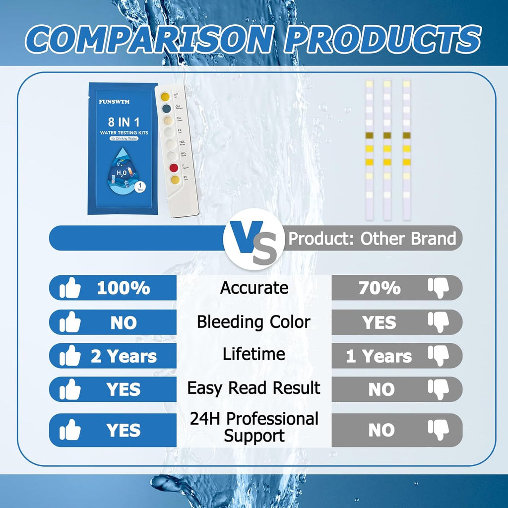 Environmental Test Kits 5 pieces