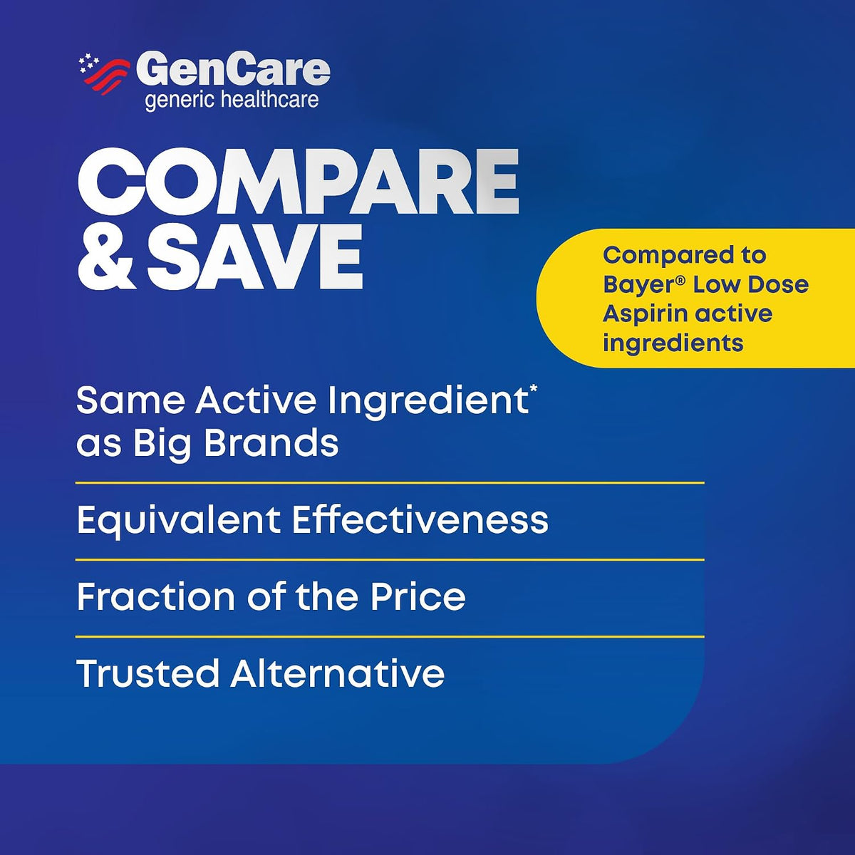 GenCare Low Dose Aspirin 81mg Enteric Coated Tablets, 500 Count | Compares to Bayer; daily low-dose aspirin for heart health, pain & fever relief, baby aspirin
