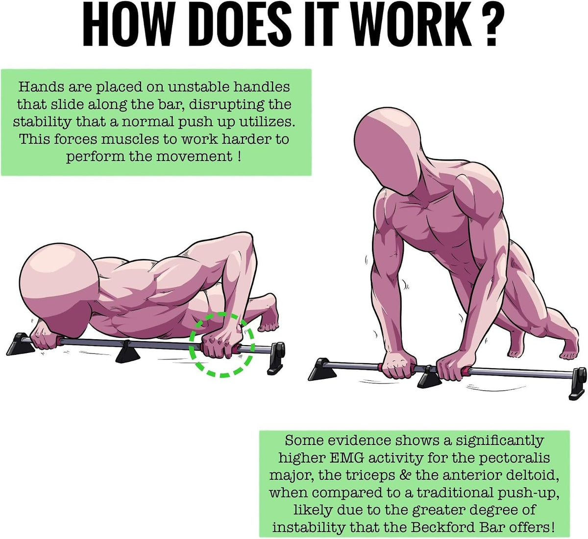 Push up Bar at Home Workout Equipment for Men and Women, Push Up Board Portable at Home Gym Equipment, Pushup Handles Calisthenics Equipment for Home Workout, Pushup Board Workout Equipment for Home