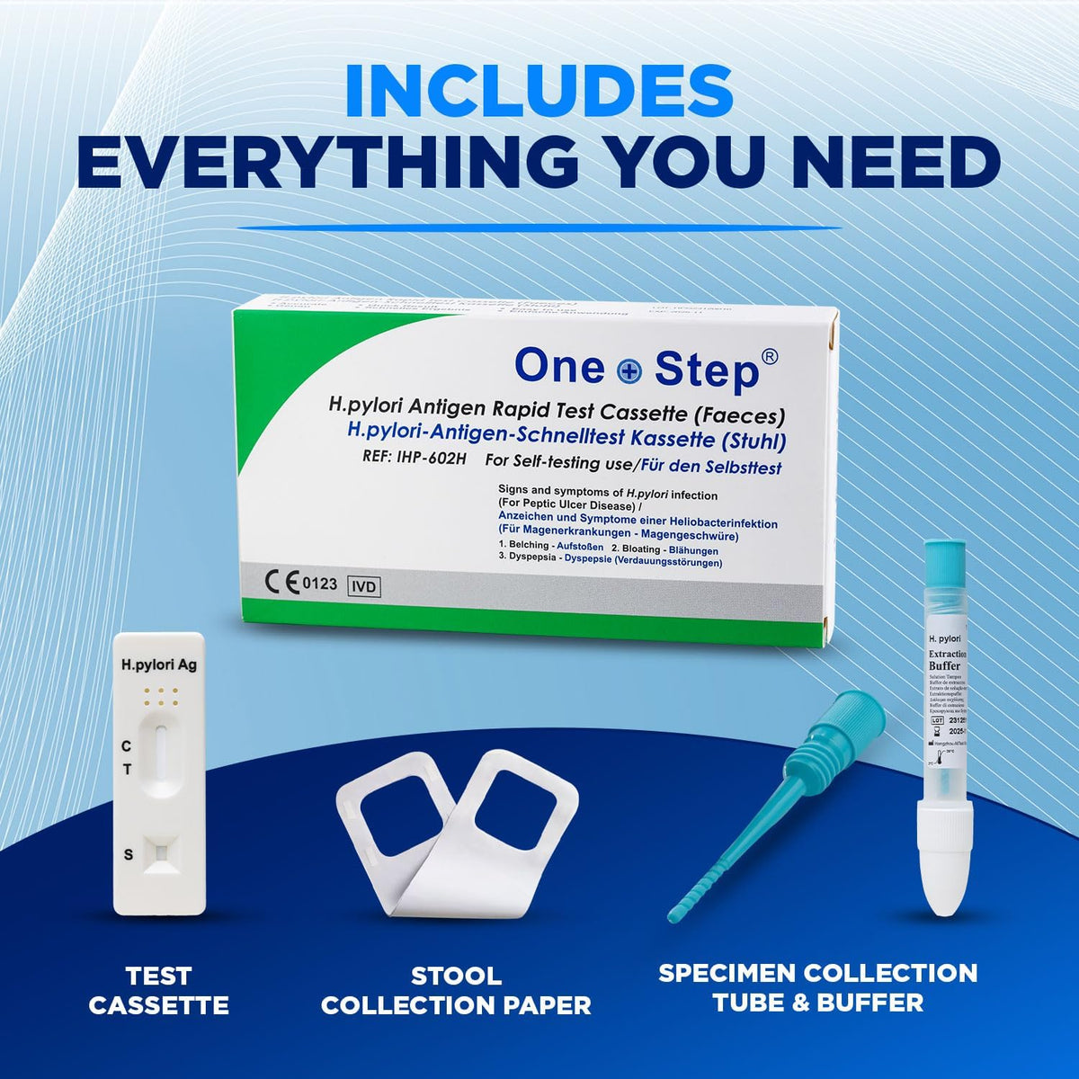 H. pylori Test Kits