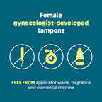 o.b. No Applicator Tampons Multipack (Regular/Super/Super Plus), 40 ct