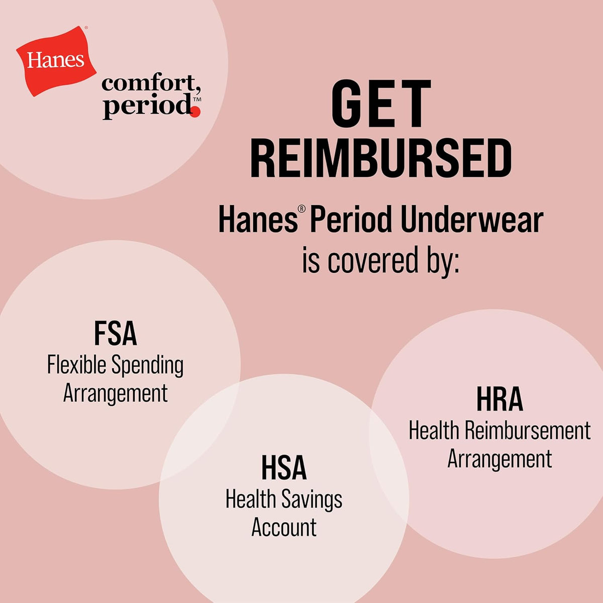 Hanes Women's Comfort, Period. Underwear, Bikini Period Underwear, Super Leaks Period Underwear, 3-pack