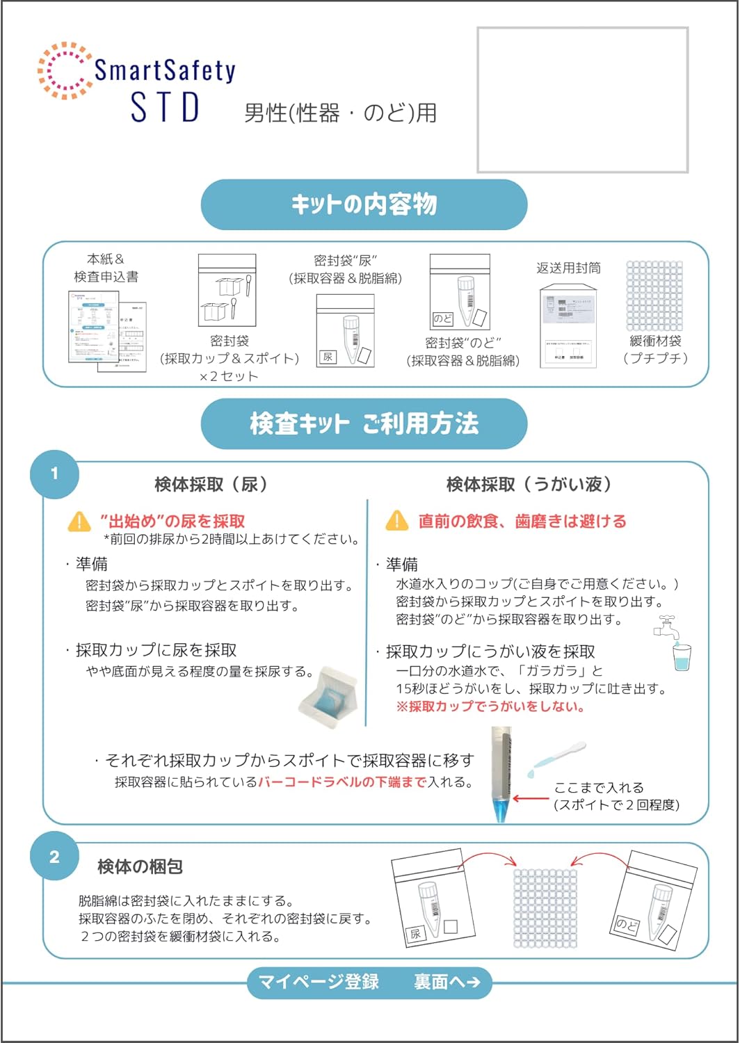 SmartSafety 13 STI Test Kits