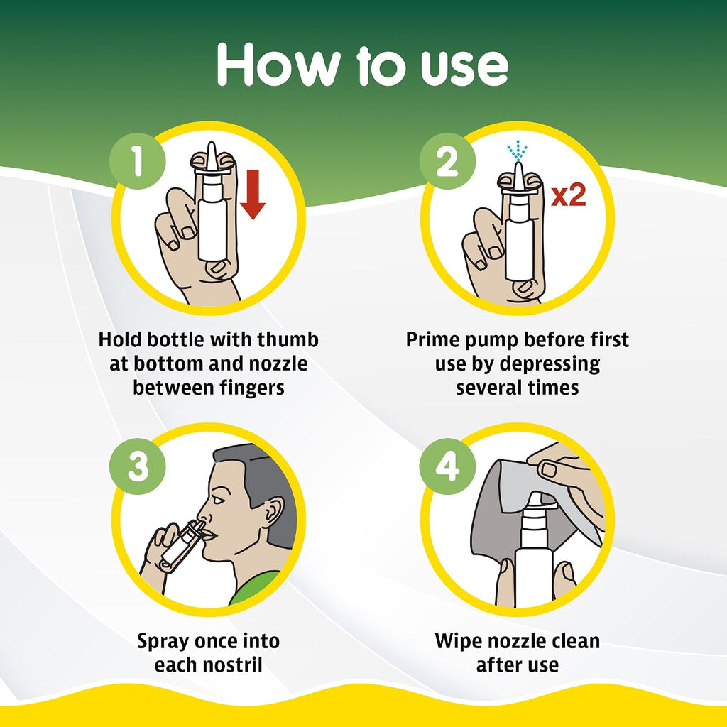 Ayr Saline Nasal Gel No-drip Sinus Spray With Soothing Aloe Vera, 0.75 Fl Oz Spray Bottle, (Pack of 1)