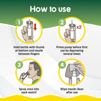 Ayr Saline Nasal Gel No-drip Sinus Spray With Soothing Aloe Vera, 0.75 Fl Oz Spray Bottle, (Pack of 1)