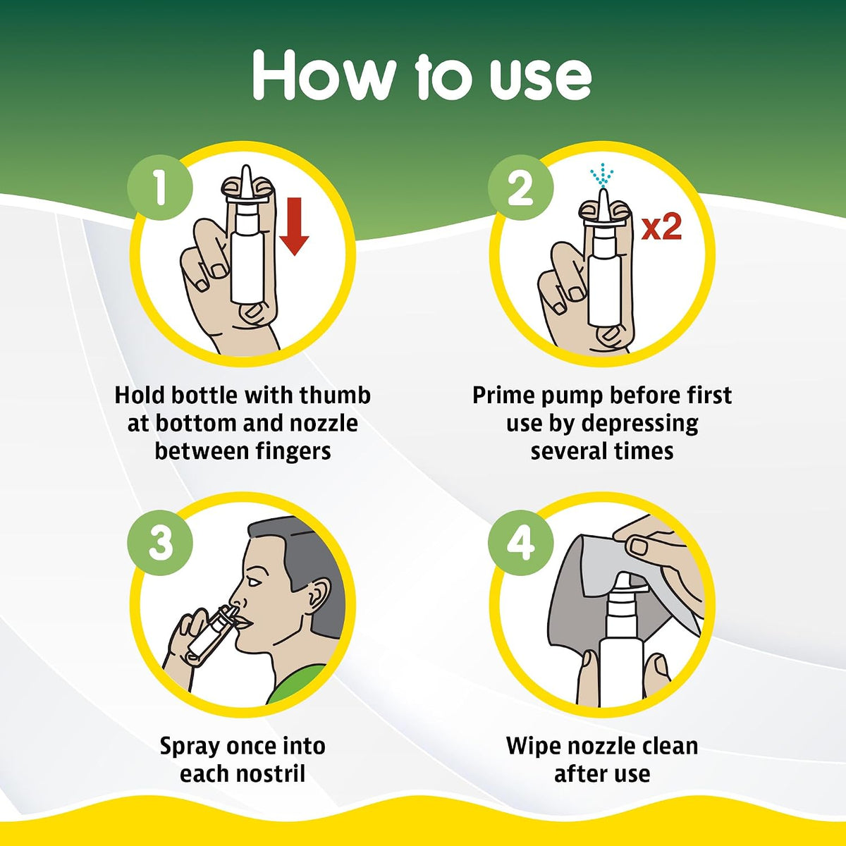 Ayr Saline Nasal Gel No-drip Sinus Spray With Soothing Aloe Vera, 0.75 Fl Oz Spray Bottle, (Pack of 1)