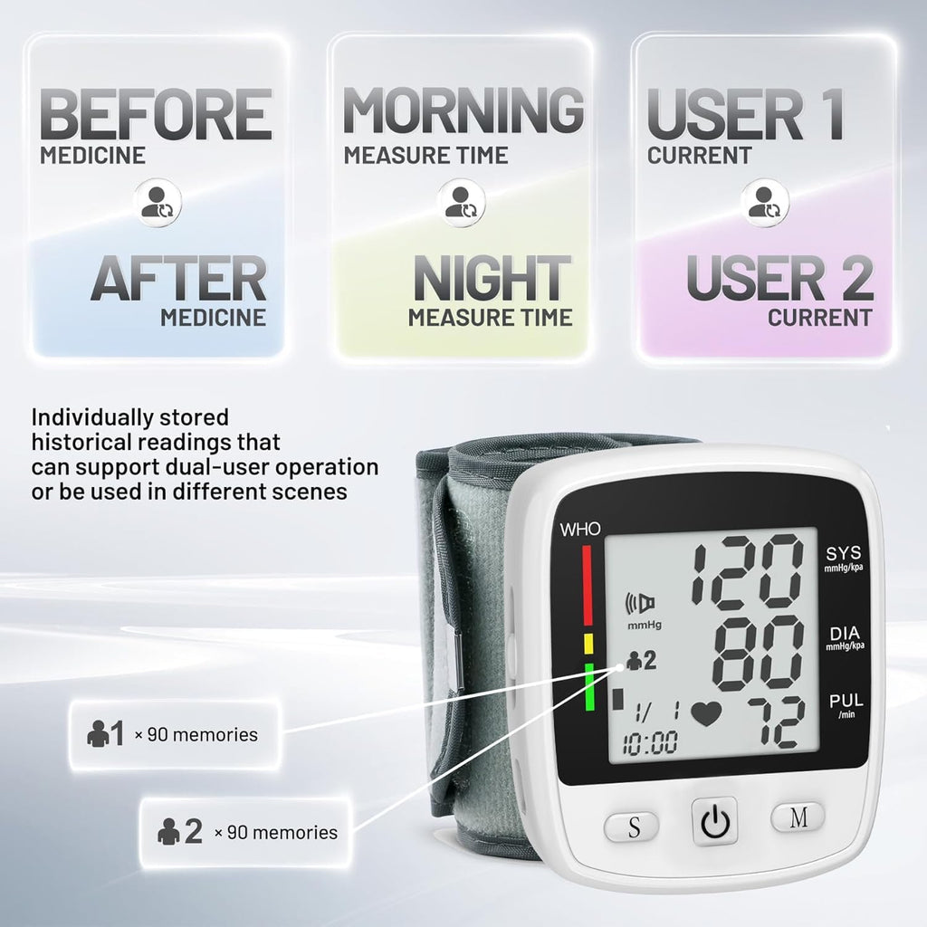 FDA Cleared Blood Pressure Monitor Wrist BP Machine for Home Use