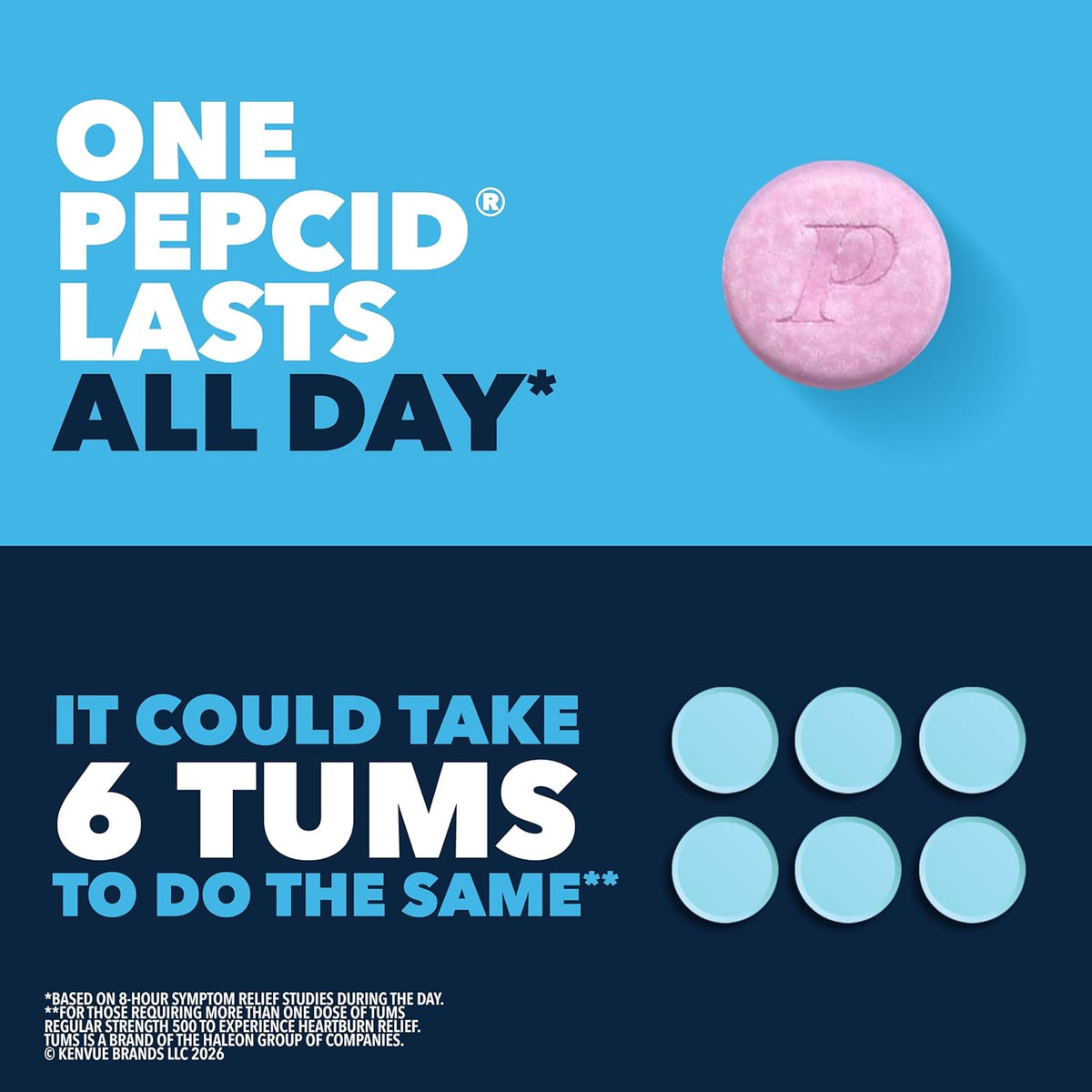 Pepcid Complete Acid Reducer + Antacid Chews, 10mg Famotidine, Berry, 70 Ct | Heartburn Relief, OTC, 800mg Calcium Carbonate, 165mg Magnesium Hydroxide, 10 mg Famotidine, For Acid Reflux, Fast-Acting