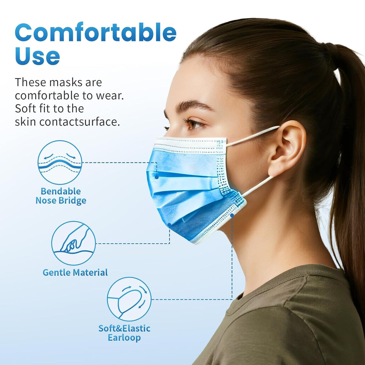 Blue Disposable Face Mask 100 Pcs Blue Face Masks 3 Ply Protection Masks