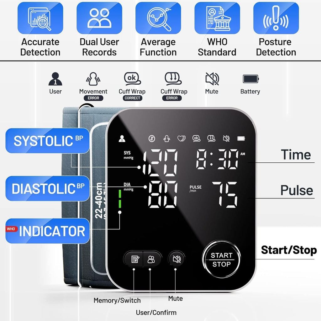 NOUYAN Blood Pressure Monitor Upper Arm Machine BP Cuff with Storage Bag | FDA Cleared, Adjustable 8.7-16.5 inch cuff for home use, 2x120 memory, Intelligent voice broadcast, Large LED display