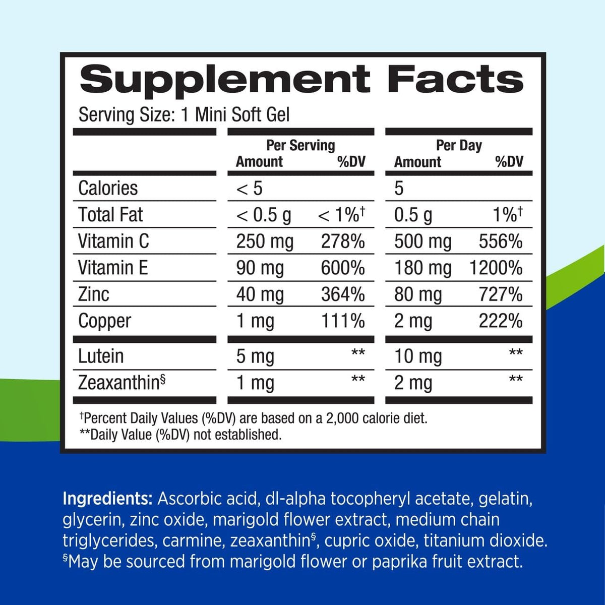 PreserVision AREDS 2 Eye Vitamins Lutein Zeaxanthin Supplement 130 Softgels | #1 Eye Doctor Recommended brand1, AREDS 2 Formula, Lutein & zeaxanthin, Vitamin C, E, zinc, Macular Support*, Seniors