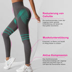 Cellumove Compression Garments