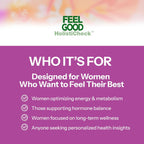 Feelgood HolistiCheck™ Women's Wellness Test, at-Home Sample Collection Kit