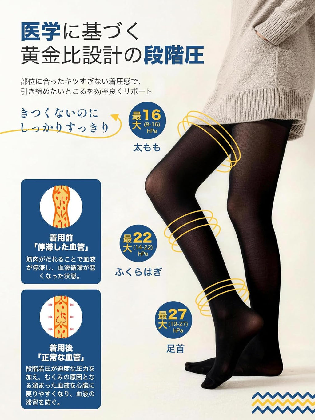 Compression Socks
