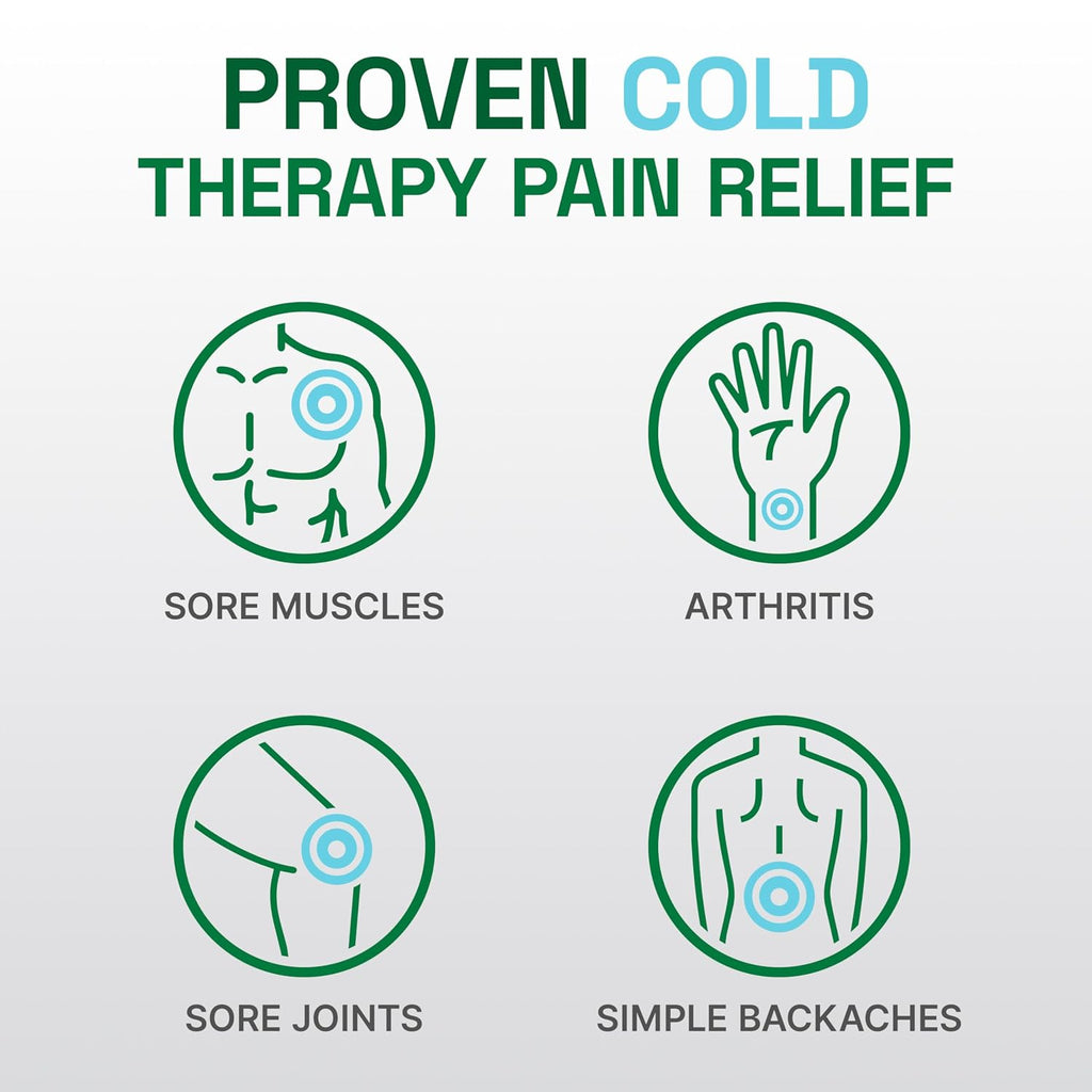 Biofreeze Professional Pain Relief Gel, Cooling Menthol, 4 FL OZ (3 pack)