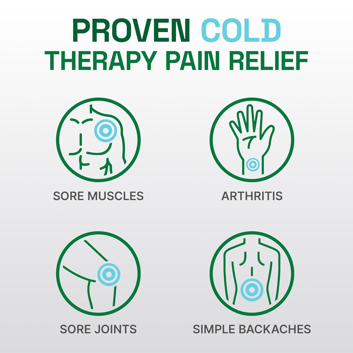 Biofreeze Professional Pain Relief Gel, Cooling Menthol, 4 FL OZ (3 pack)