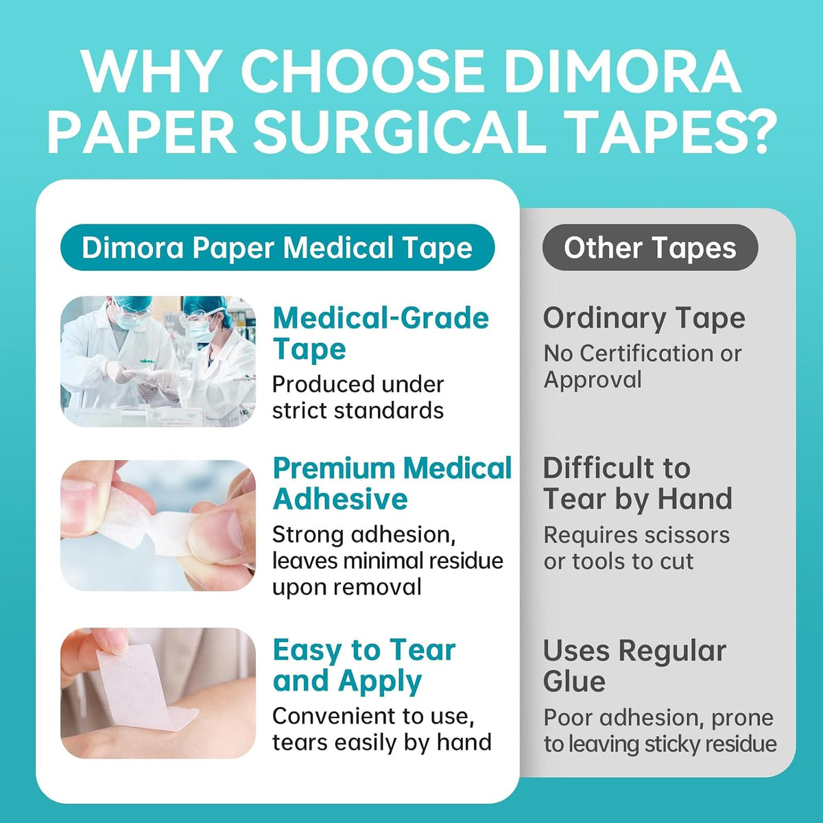 Dimora Paper Medical Tape, White, 8 Rolls, 2 Inch x 10 Yards | Hypoallergenic, For Sensitive Skin, Pain-Free Removal, Easy Tear, Waterproof