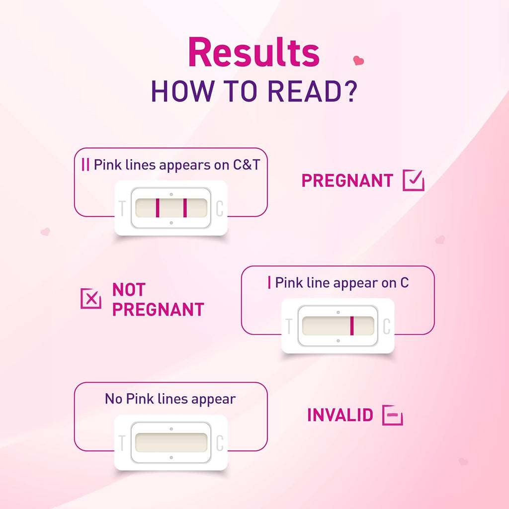 Prega News Advance, HCG Home Pregnancy Test, Midstream Urine Test Kit, One Step Pregnancy Test, Easy to Use, Accurate Result in Just 3 Minutes x Pack of 1 (2)