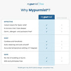 Mypurmist Free Cordless Steam & Sinus Inhaler Premium Kit