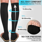 30-40mmHg Medical Graduated Compression Socks for Women&Men Circulation-Compression Stockings-Knee High Socks for Support,Hiking,Running
