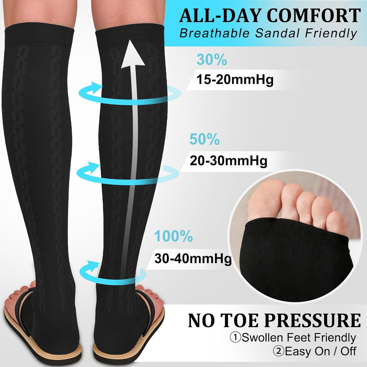 30-40mmHg Medical Graduated Compression Socks for Women&Men Circulation-Compression Stockings-Knee High Socks for Support,Hiking,Running