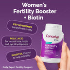 Conceive Plus Women's Fertility Support - Supports Menstrual Regularity & Hormonal Balance - Fertility Supplements for Women with Folate, Vitamin C, Zinc, & Inositol - Prenatal Vitamins - 60 Capsules