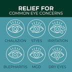 NOVEHA Demodex Eyelid & Lash Wipes | Box Of 60 Individually Wrapped Extra Strength Cleansing Eyelash Wipes - Battle Itchy & Irritated Eyes associated with Demodex Mites, Naturally Remove debris