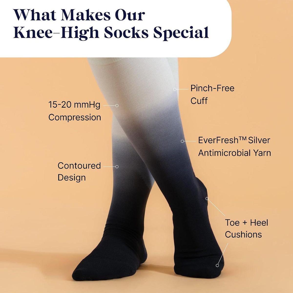 Nylon Knee High Socks - 15-20mmHg Graduated Compression Socks - Soft & Breathable Support Unisex Socks