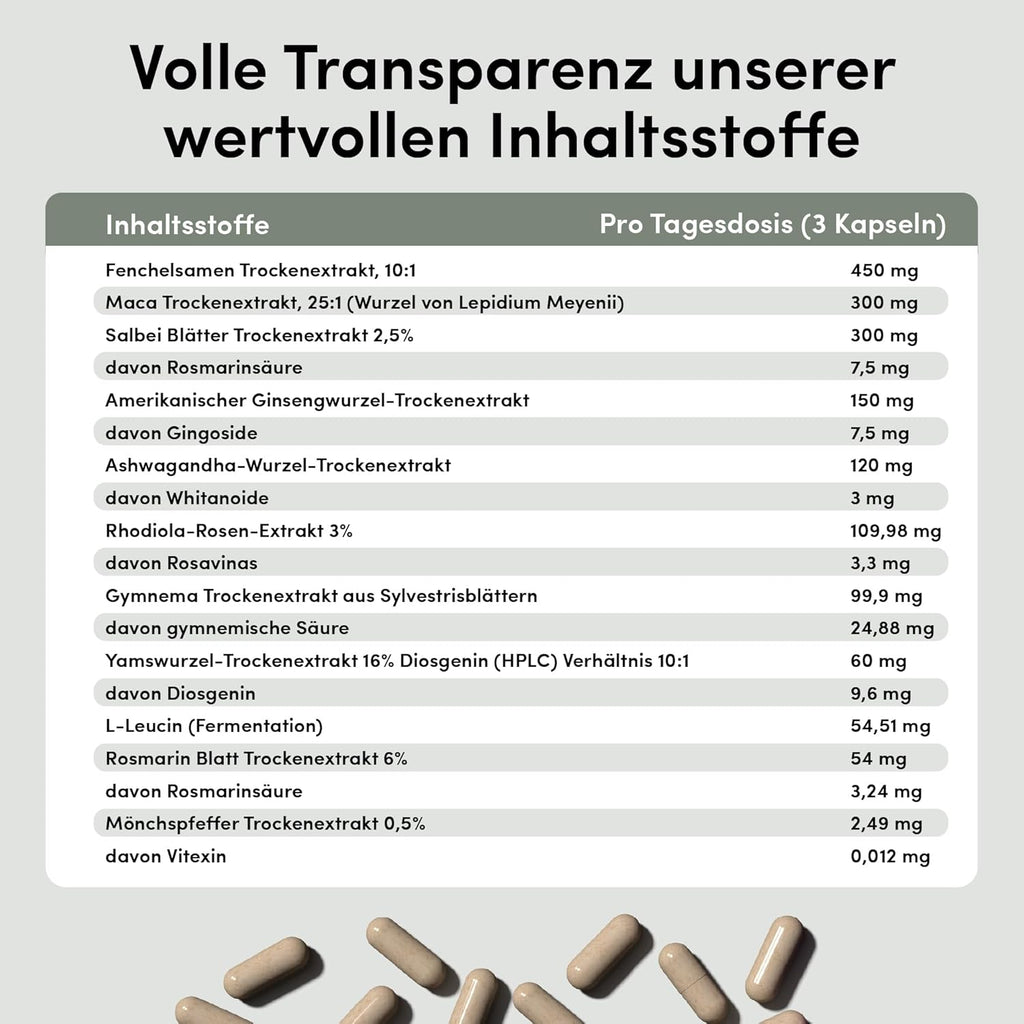 Steiger Dietary Supplements