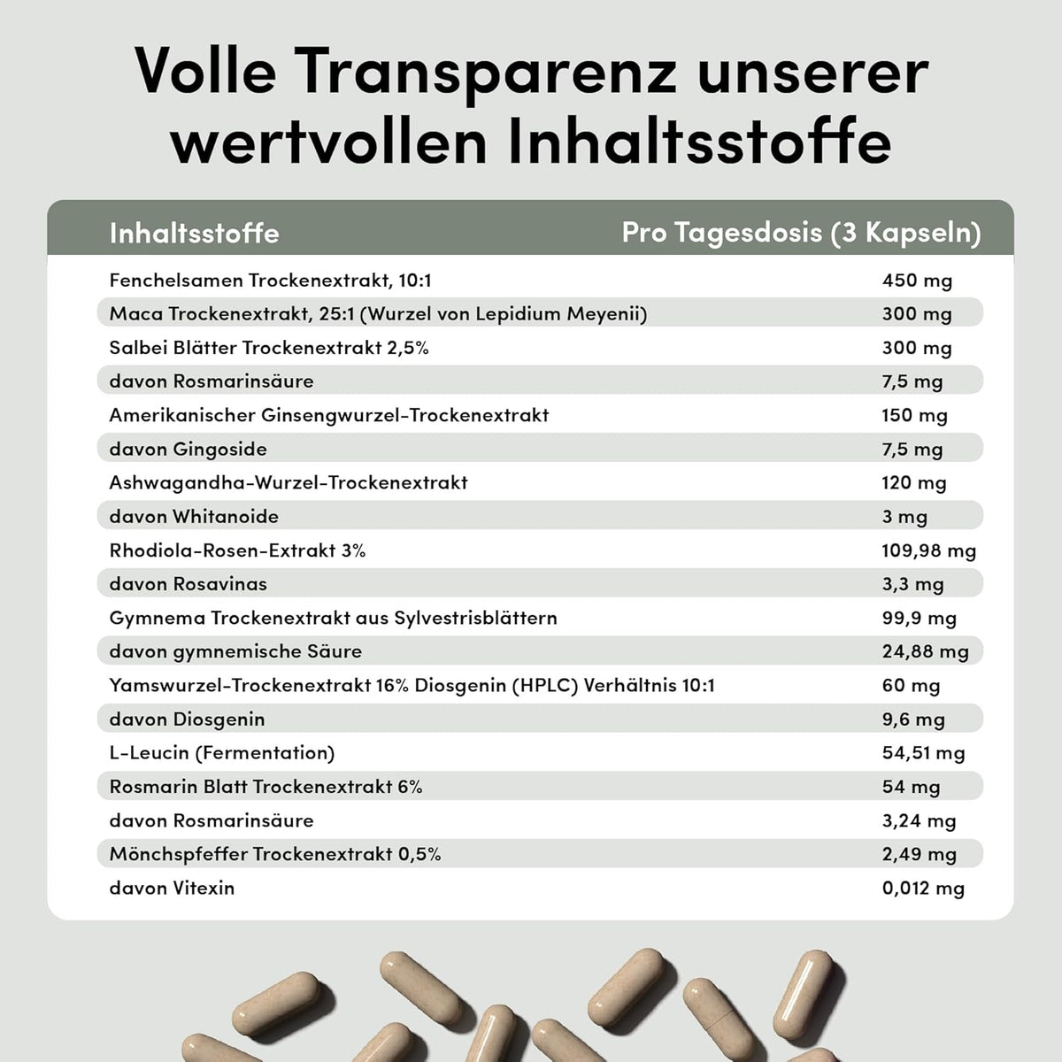Steiger Dietary Supplements