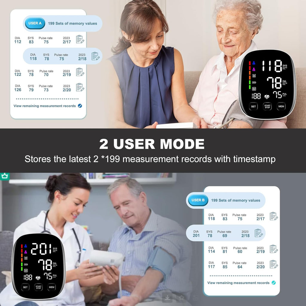Blood Pressure Monitors,9-17'' & 13-21'' Extra Large Blood Pressure Cuff
