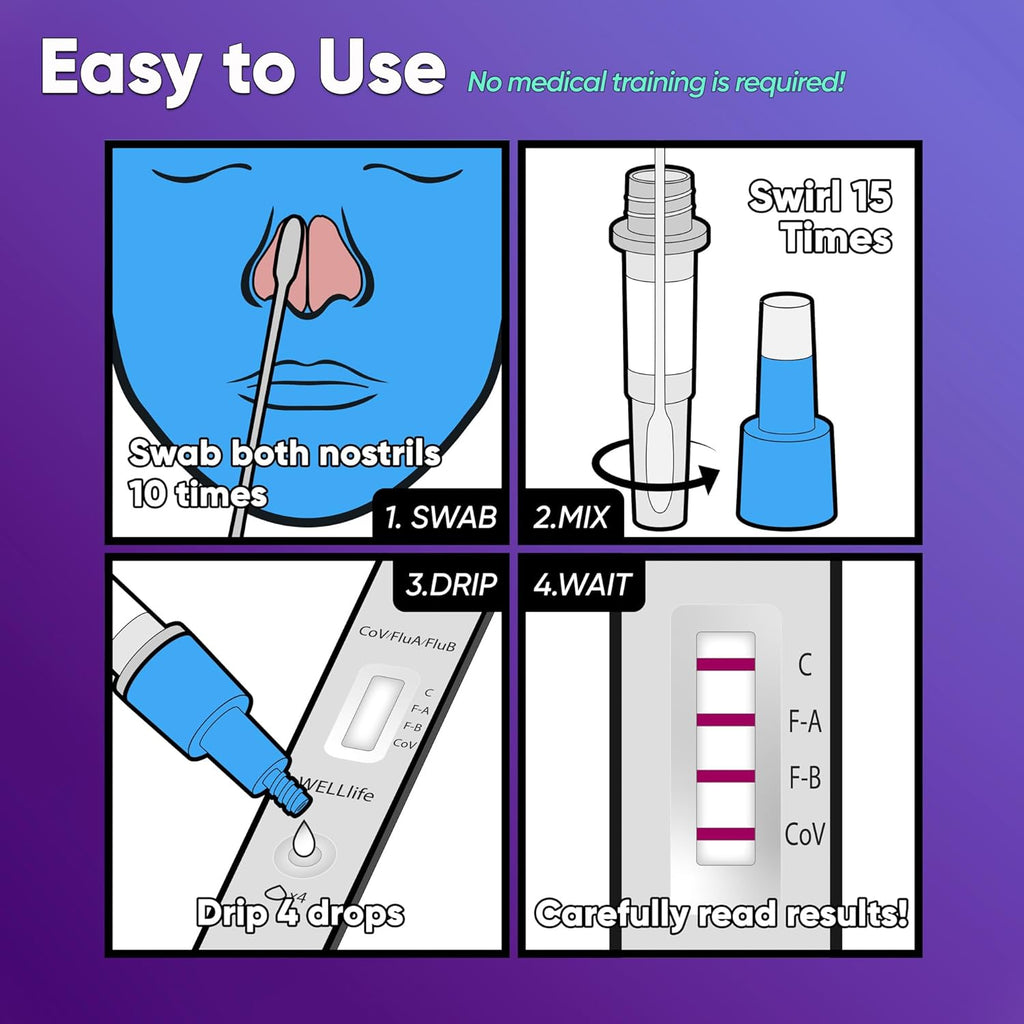 WELLlife COVID-19/Flu A&B Home Test, 3-in-1 Antigen Rapid Test, Results in 10 Minutes,Made-in-USA, Covid Flu Combo Testing Kit, 2 Tests,No Discomfort