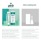pH-D Feminine Health Moisturizing Vaginal Gel, 2 Fl Oz, 14 Applications | Hyaluronic Acid, Aloe & Vitamin E, pH Balanced, Vegan, No Added Parabens, Made in USA