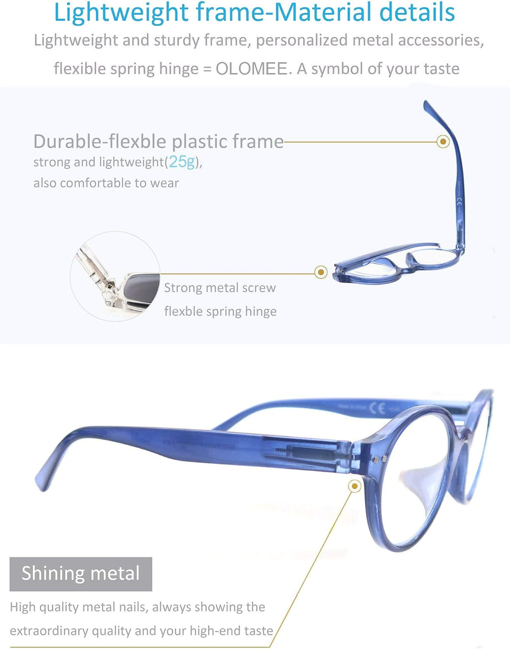 Round Reading Glasses for Women Men Classic Circular Readers +2.50 Stylish Lightweight Cheaters Glasses Spring Hinges 5 Pack