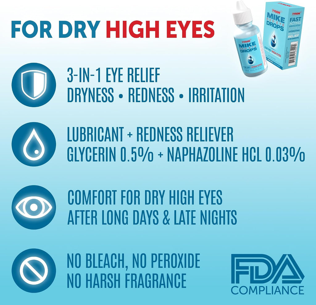 Mike Red Eye Drops – Max Strength Redness Relief & Lubricant for Dry High Eyes, Fast-Acting Cooling Relief for Itchy & Irritated Red Eyes, 0.5 fl oz (15mL)