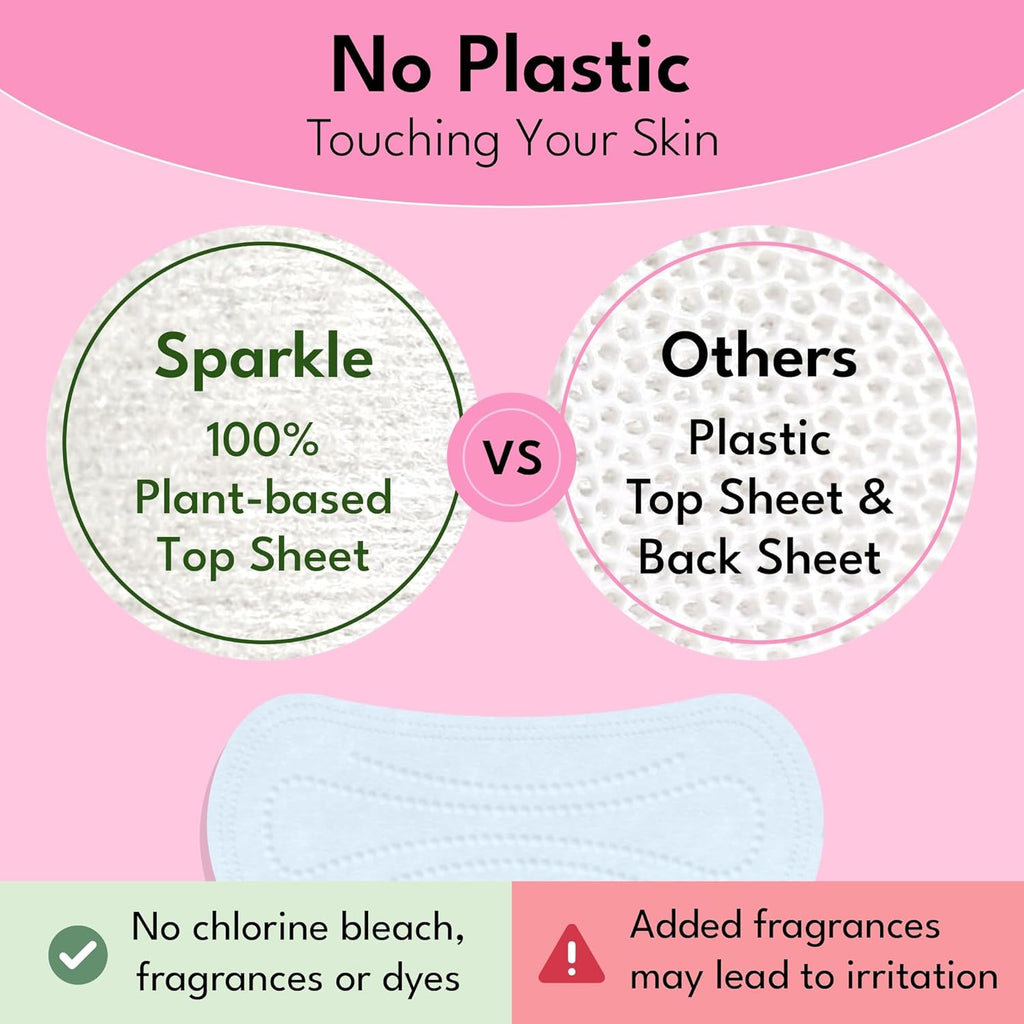 Sparkle Bamboo Panty Liners for Women, Plant-Based Daily Pantyliners | Organic Panty Liner | Pads for Women | Softer Than Cotton Panty Liners | Unscented, Chlorine Free, Flexible (Incredibly Thin, 40 Count)