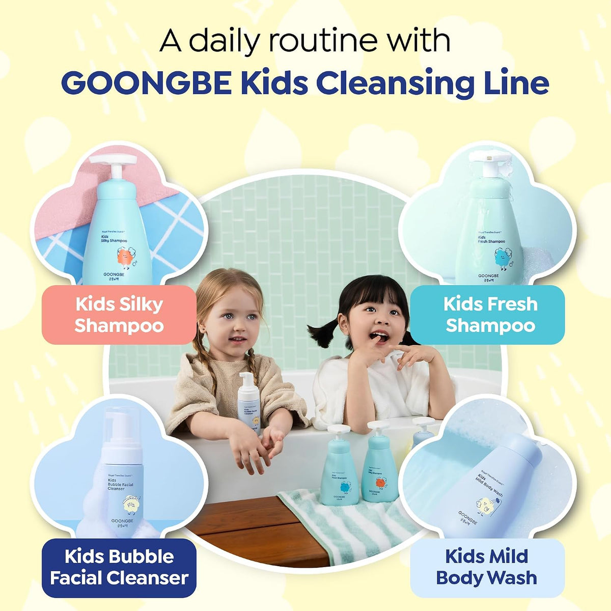 GOONGBE Kids Travel Toiletry Set – 4-in-1 TSA Carry-On Kit with Shampoo, Body Wash, Face Cleanser (Sunscreen Removal) & Lotion, Silicone-Free Low pH for Sensitive Skin1oz Each