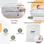 Ayka 100% Waterproof Cotton Quilted Mattress Protector King Size Breathable Hypoallergenic Noiseless Ultra Soft Fitted Bed Protector 78x72 inch Mattress/Bed Cover (King 78x72 inch | 6.5x6 ft, White)